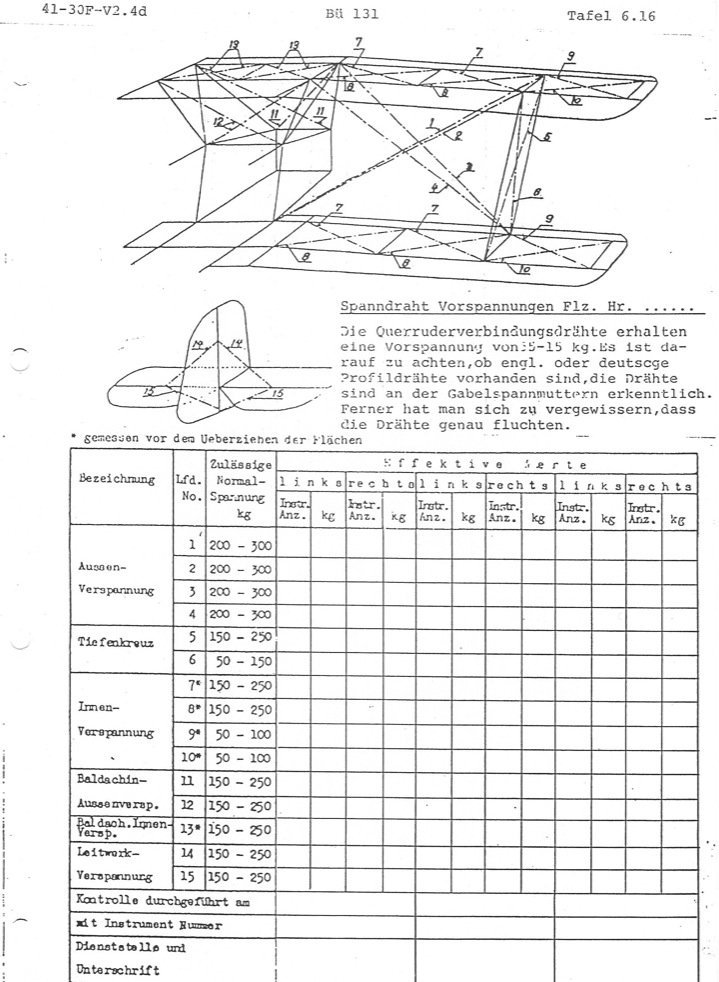 scaled.rigging_3.jpg